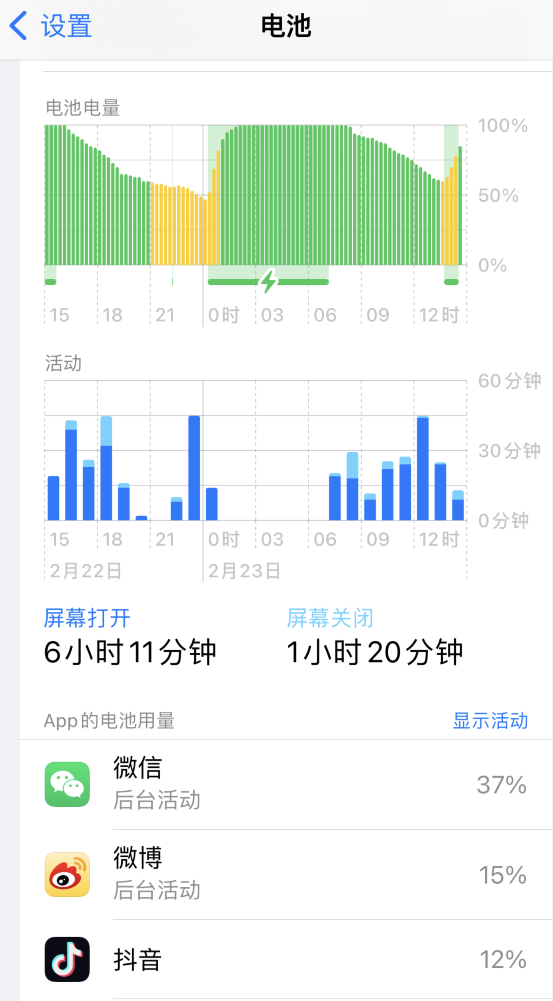 雅安苹果14维修分享如何延长 iPhone 14 的电池使用寿命 