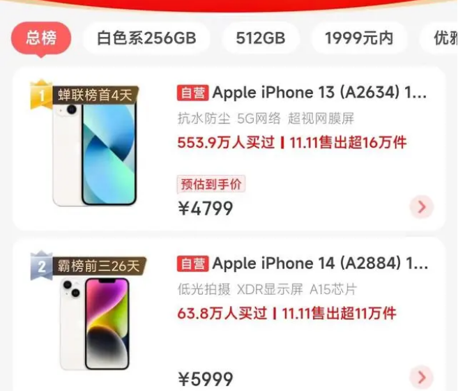 雅安苹果14维修分享iPhone14配置不如同价位的安卓还能大卖 