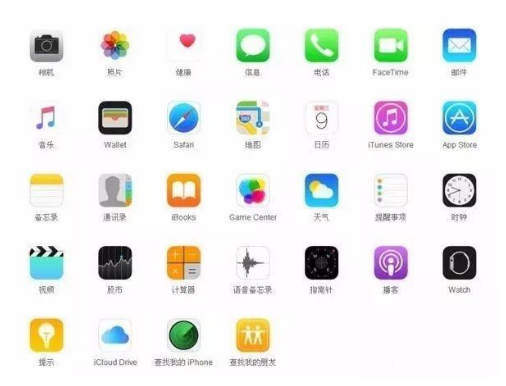 雅安苹果手机维修分享iPhone 自带 App 有哪些不为人知的优点 