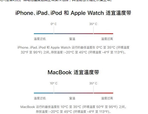 雅安苹果13维修分享iPhone 13耗电越来越快怎么办 