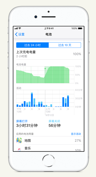 雅安苹果手机维修分享iPhone 在夜间待机时耗电异常怎么办 