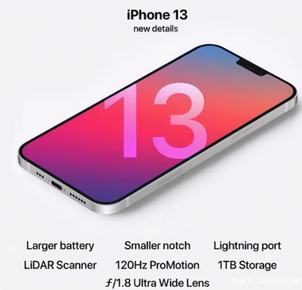 雅安苹果手机维修分享iPhone 13起售价多少钱 