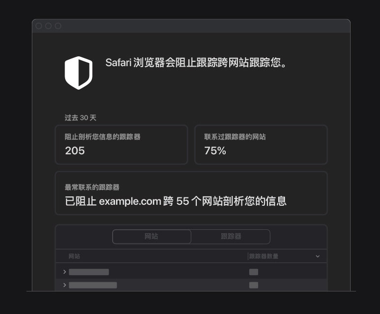雅安苹果手机维修分享如何在 Safari 浏览器中查看和打开隐私报告 