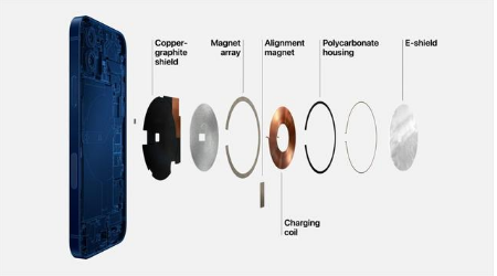 雅安苹果手机维修分享iPhone 12真的会威胁身体健康吗 