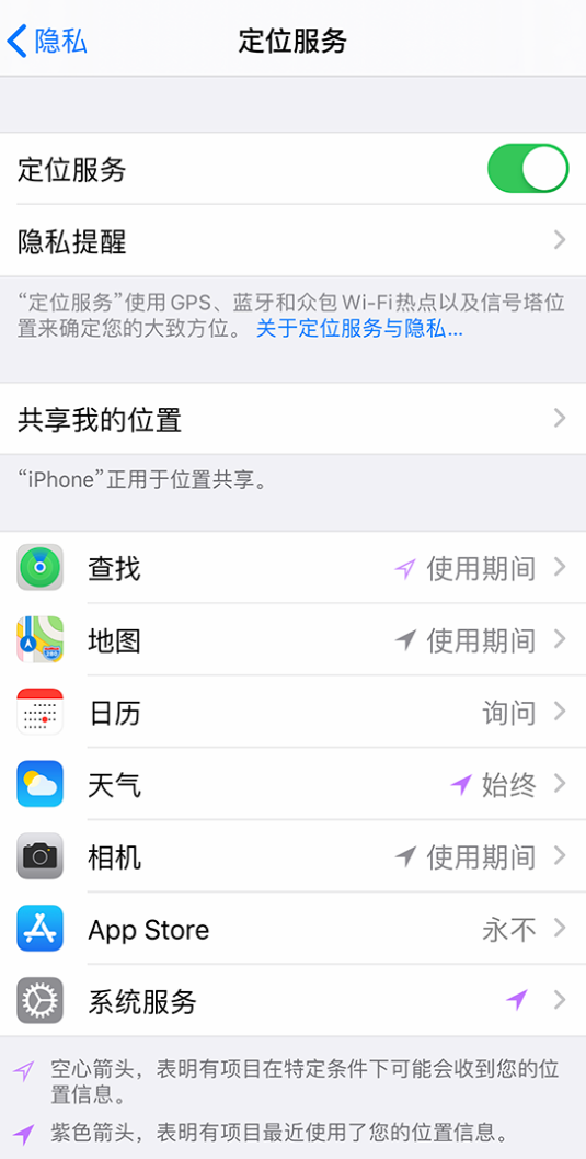 雅安苹果手机维修分享iPhone 状态栏中时间显示为蓝色图标是什么情况 